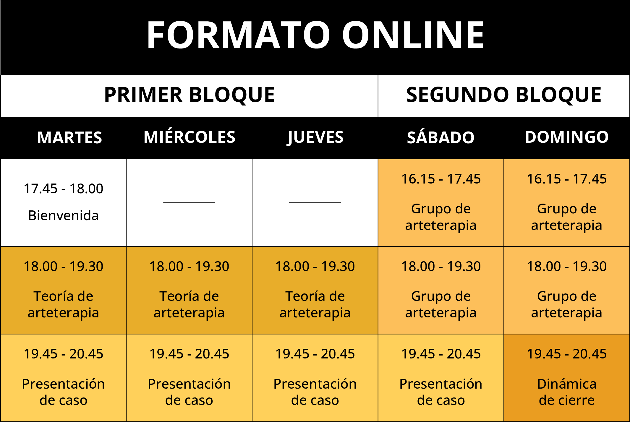 Horario curso arteterapia introductorio Horario curso arteterapia introductorio