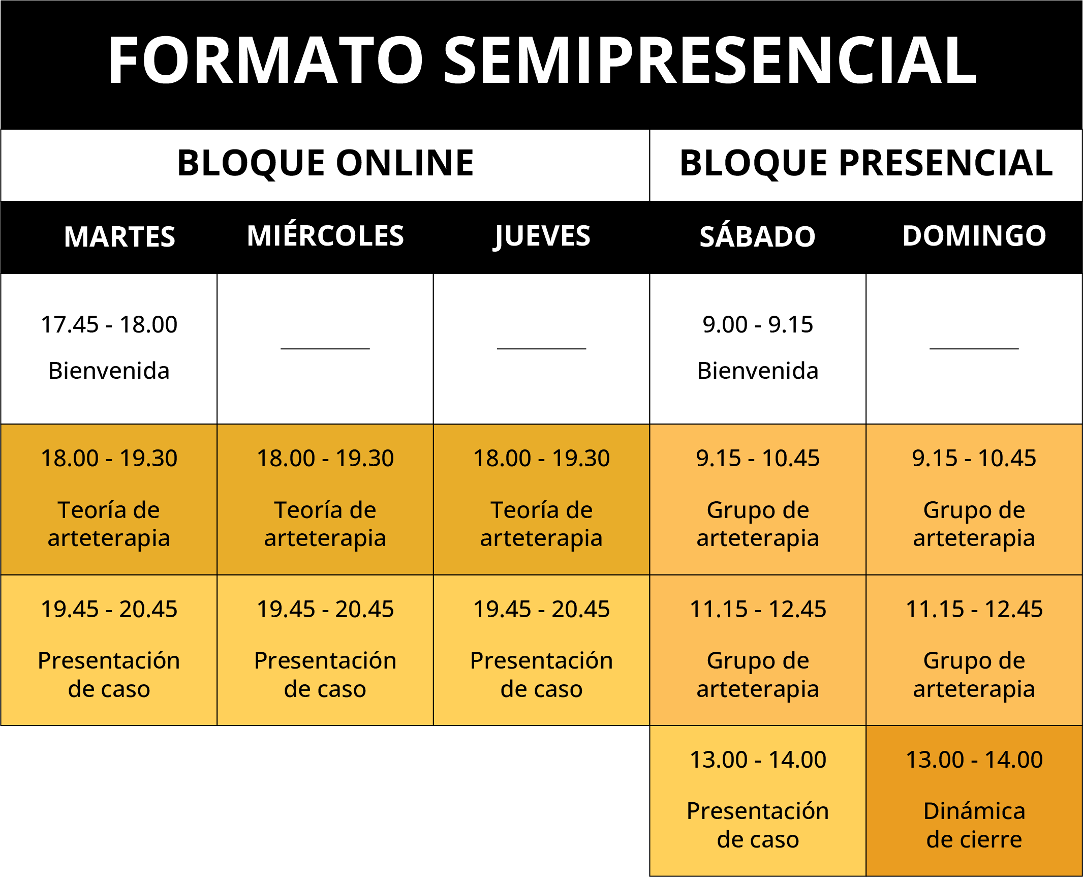 Horario curso arteterapia introductorio Horario curso arteterapia introductorio