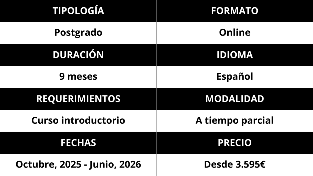 Postgrado en arteterapia y arte comunitario online informacion relevante